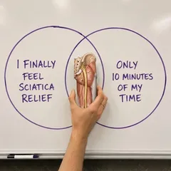 SootheSciatica ad: a whiteboard diagram linking “I finally feel sciatica relief” with “only 10 minutes of my time”